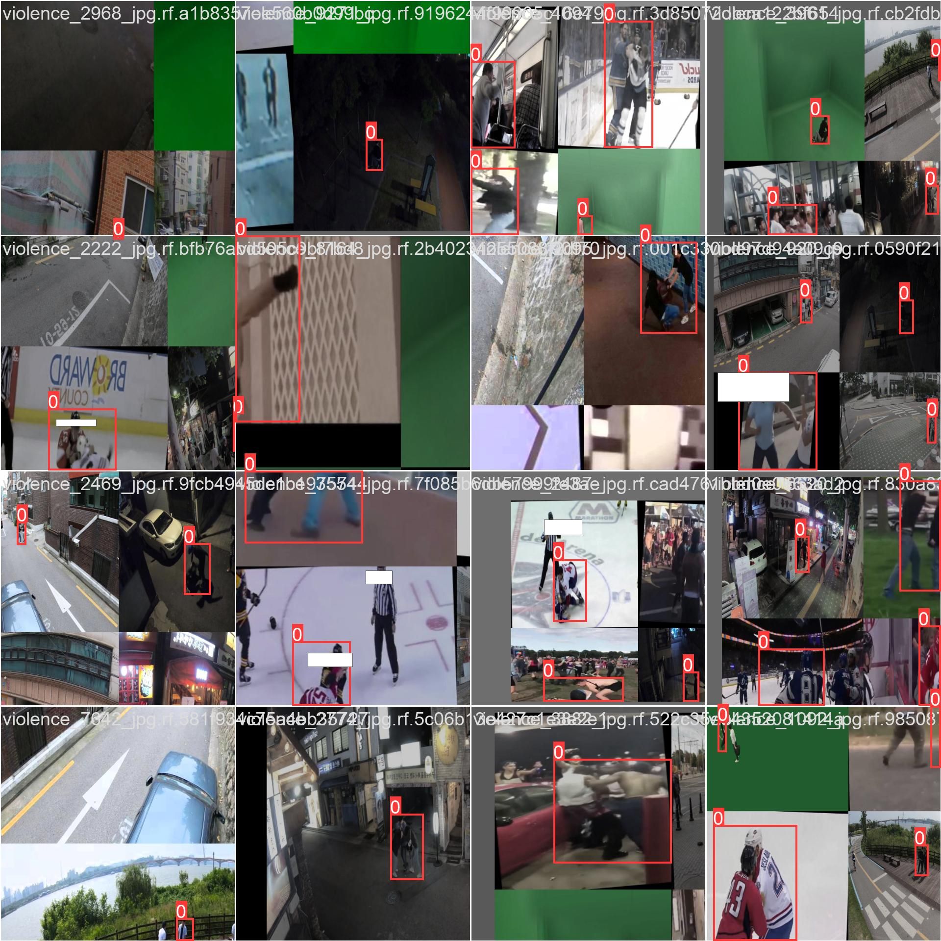 人工智能计算机视觉预训练模型系列第 12 期：打架检测模型实测记录
